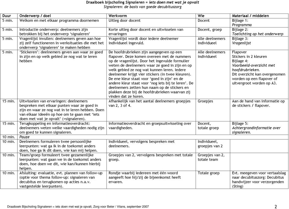 Introductie onderwerp: deelnemers zijn Korte uitleg door docent en uitwisselen van Docent, groep Bijlage 2: betrokken bij het onderwerp signaleren 5 min.