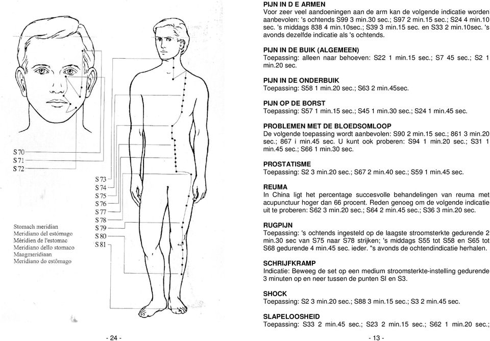 PIJN IN DE ONDERBUIK Toepassing: S58 1 min.20 sec.; S63 2 min.45sec. PIJN OP DE BORST Toepassing: S57 1 min.15 sec.; S45 1 min.30 sec.; S24 1 min.45 sec.