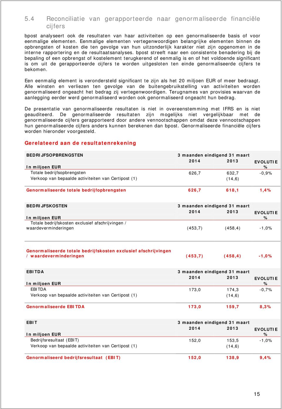 resultaatsanalyses.