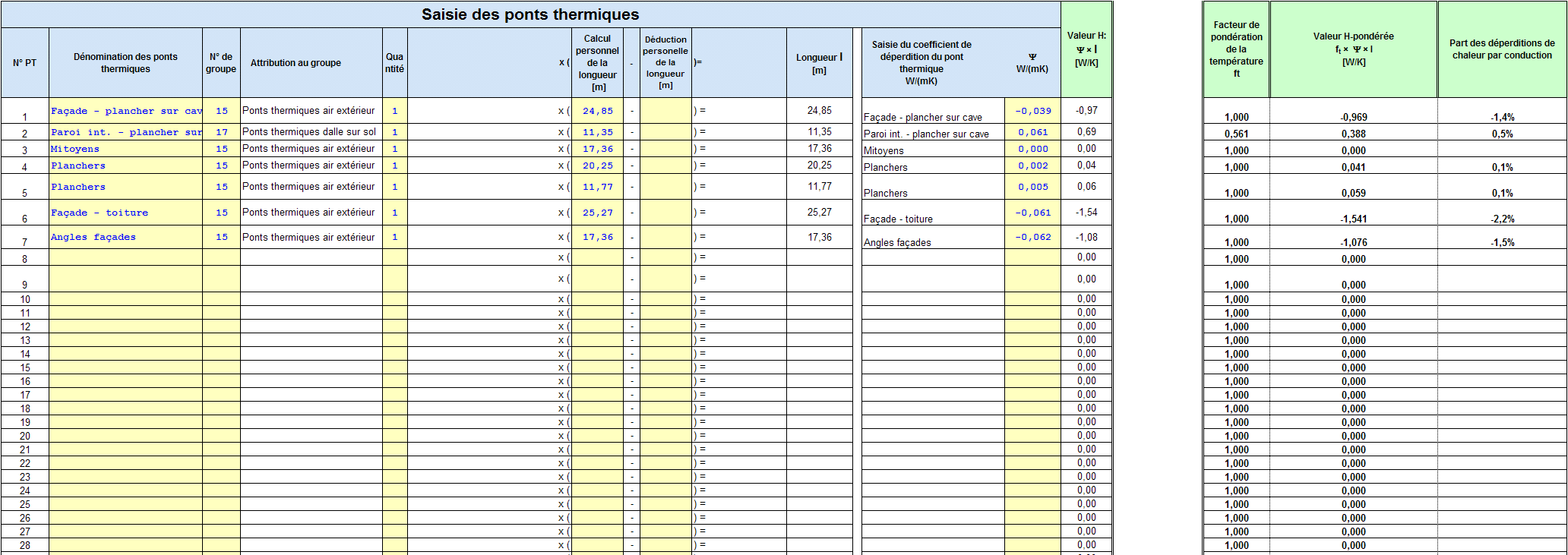 77 BEREKENINGSMETHODE - PHPP - Koudebrugvrije