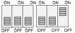 2. - Activering relais vanaf beldrukker(s) op deurstations: Activering door elke beldrukker vanaf elk deurstation.