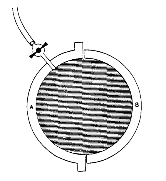 jaar: 1994 nummer: 10 Een sferisch reservoir bestaande uit twee halve bolschillen met straal R bevat een vloeistof bij een drukverschil Ap ten opzichte van de omringende atmosfeer.