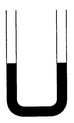 jaar: 1995 nummer: 15 Een U-vormige buis bezit gelijke verticale benen var 60 cm lengte. De U-buis is tot op halve hoogte gevuld met water. De vertikale buisuiteinden zijn beide open.