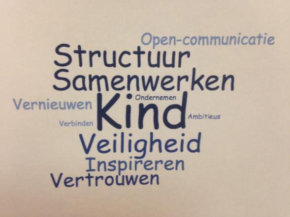 Vanaf groep 3 gaan de kinderen zelfstandig naar de klas. Om 14:00u kunt u uw kind buiten opvangen. Mocht u even een kijkje in de klas willen nemen, bent u dagelijks welkom van 14:00 tot 14:15u.