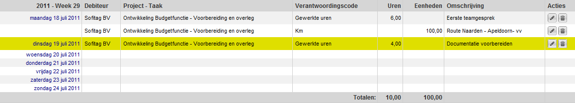 Invoeren van een nieuwe verantwoording Het invoeren van de verantwoordingen gaat het snelst met het toetsenbord (zie navigatietips verderop).