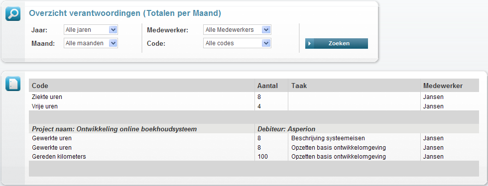 7.1.2 Verantwoording, weektotalen en maandtotalen De rapportages verantwoording, week totalen en maandtotalen geven alle drie de mogelijkheid om verantwoordingen op