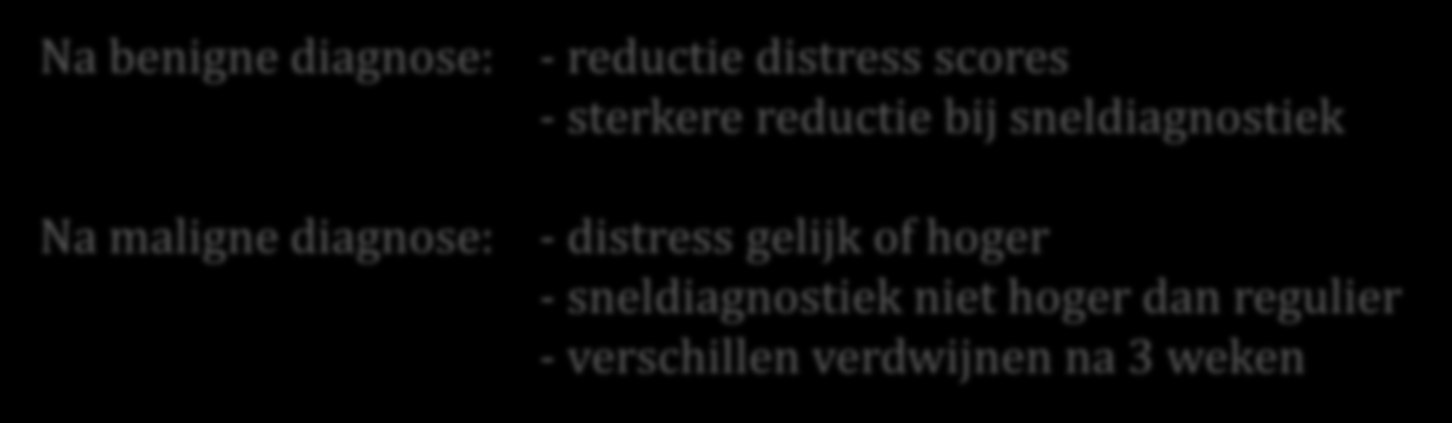 Na benigne diagnose: Na maligne diagnose: - reductie distress scores - sterkere reductie bij