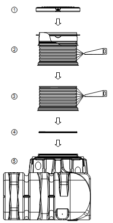 6. Samenstelling schachtophoging 6.3 Montage auto module Wanneer de tank wordt geïnstalleerd in zones die worden belast door licht verkeer (max.