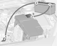 Verzorging van de auto 223 Starthulp gebruiken Niet starten met behulp van een snellader. Bij een ontladen accu kan de motor worden gestart met hulpstartkabels en de accu van een ander voertuig.