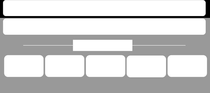 Administratieve eisen In het kader van de certificering zijn de navolgende administratieve eisen van kracht.