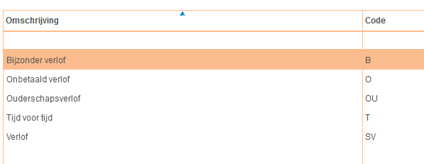 2.4 Hulpmiddelen bij het invullen Waar u een kalendertje achter een veld ziet staan: Kunt u door het klikken op de kalender een datum selecteren op de kalender: U ziet dan gelijk in welk weeknummer