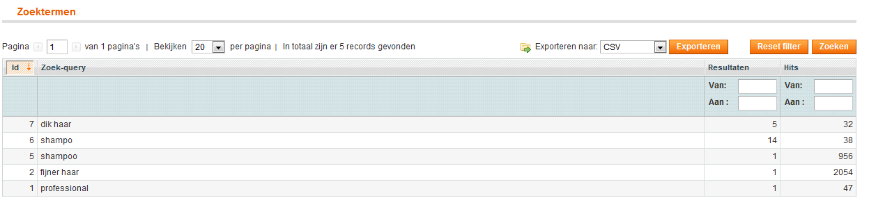 6.2 Zoektermen Het zoektermen rapport geeft informatie over de meest gebruikte zoektermen in uw webshop.