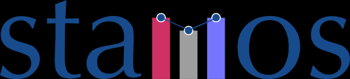 Deeltijdwerken in het po, vo en mbo 1. Inleiding In Nederland wordt relatief veel in deeltijd gewerkt, vooral in de publieke sector.