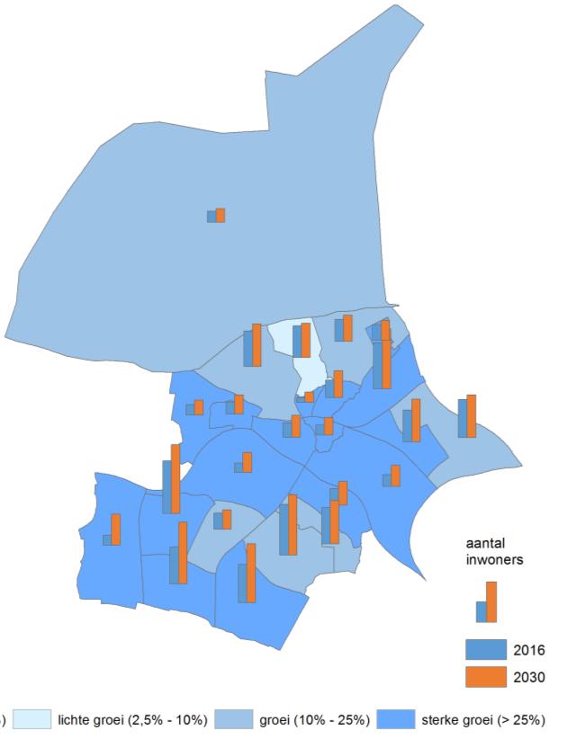 Ook de andere groeiwijken (Klingelbeek, Malburgen-West en Arnhemse Broek) zien een bovengemiddelde toename van het aantal jongeren (figuur 8).