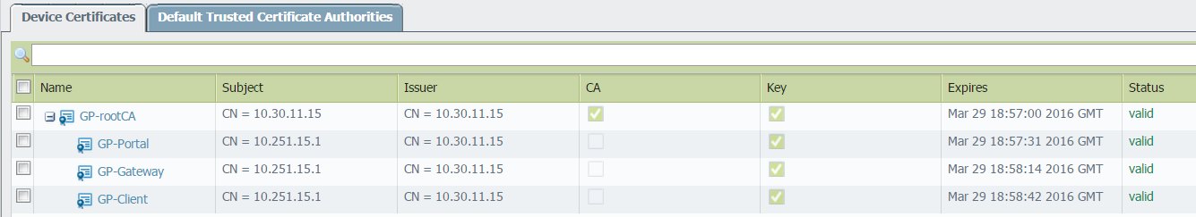 30 Certificaten CA certificaat Optioneel: self signed/externe CA GlobalProtect Portal