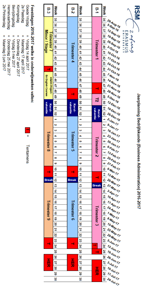 Jaarplanning Bedrijfskunde Onderstaande planning is ook te