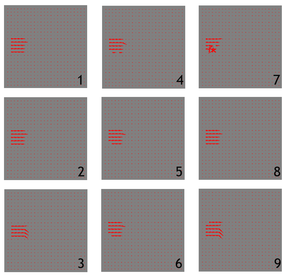 69 8.0.1 Resultaat In tabel 2 staat de reactie van algoritme 5 op de testfilm (figuur 70). Het blokje in de testfilm beweegt met 1 frame per seconde naar rechts (afgezien tijdens de ISI).