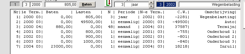 Auto lease, uitgebreider Een leasemaatschappij doet u het volgende voorstel: Consumentenprijs auto 50.278 De lease prijs bedraagt 880 De service kosten 8 per maand.