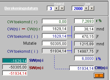 Controller Bovenscherm Door aanklikken [ x ] Krijgt u dit tussenbeeld Wat wordt (o.a.) berekend: 1) Contante Waarde (CW) van de Baten minus Lasten periode begindatum tot peil-datum (m) op begindatum.