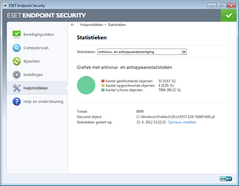 4.6.3 Beveiligingsstatistieken Als u een grafiek wilt weergeven met statistische gegevens van de beveiligingsmodules van ESET Endpoint Security, klikt u op Hulpmiddelen > Beveiligingsstatistieken.