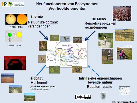 Natuurbehoud onder toenemende gebruiksdruk De natuur is