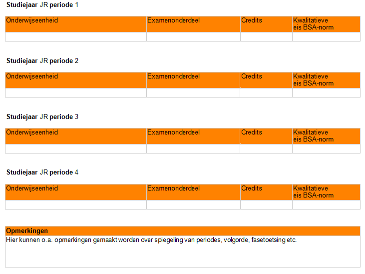 Jaarprogramma jaar 2 (Indien van toepassing: per afstudeerrichting of