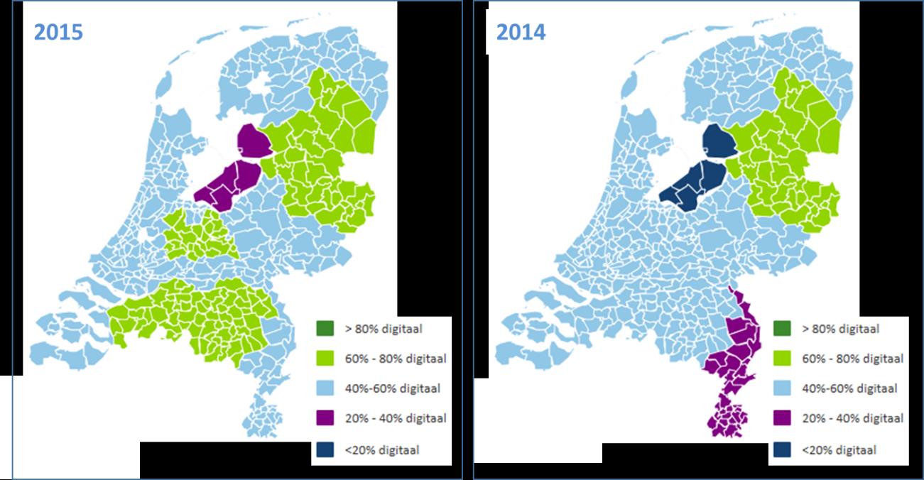 4.3.3 Verdeling digitale volwassenheid op basis van geografie De digitale volwassenheid is geprojecteerd op de kaart van Nederland (zie onderstaande figuur).
