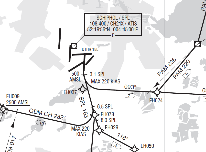 In de Aeronautical Information Publication (AIP), de gids voor gebruikers van het Nederlandse burgerluchtruim en de Nederlandse luchthavens, staan alle regels voor het gebruik van Schiphol en het