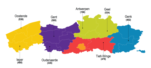 : onderzoek naar voorspellers