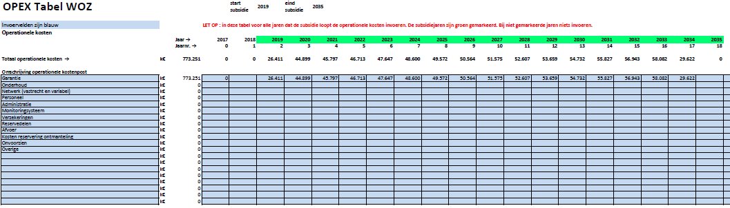OPEX tabel WOZ Start en einde subsidie worden bepaald door Startjaar elektriciteitsproductie Subsidielooptijd (15 of 16 jaar) Opstartschema (1 of 2 jaar) Vul per post en per jaar in het groene bereik