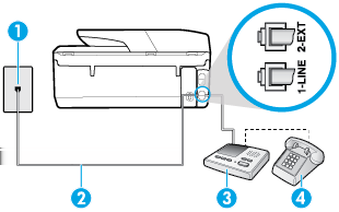 Afbeelding 5-11 Achteraanzicht van de printer 1 Telefoonaansluiting op de wand 2 Met het bijgeleverde telefoonsnoer verbindt u de 1-LINE-poort aan de achterzijde van de printer U moet mogelijk het