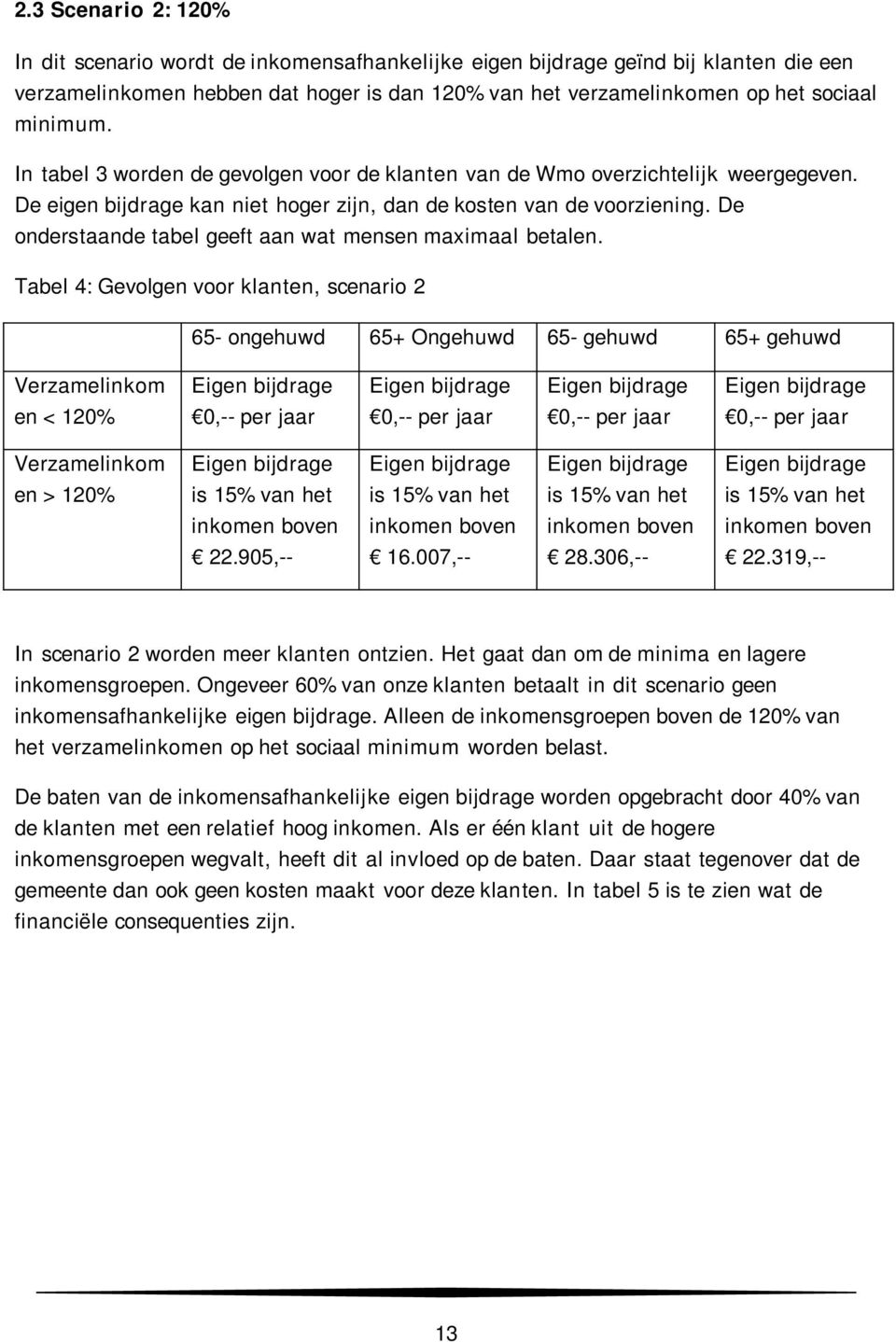 De onderstaande tabel geeft aan wat mensen maximaal betalen.