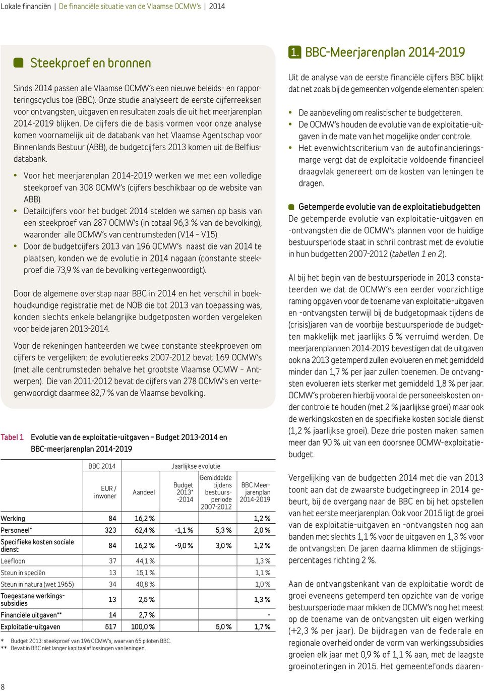 De cijfers die de basis vormen voor onze analyse komen voornamelijk uit de databank van het Vlaamse Agentschap voor Binnenlands Bestuur (ABB), de budgetcijfers 2013 komen uit de Belfiusdatabank.