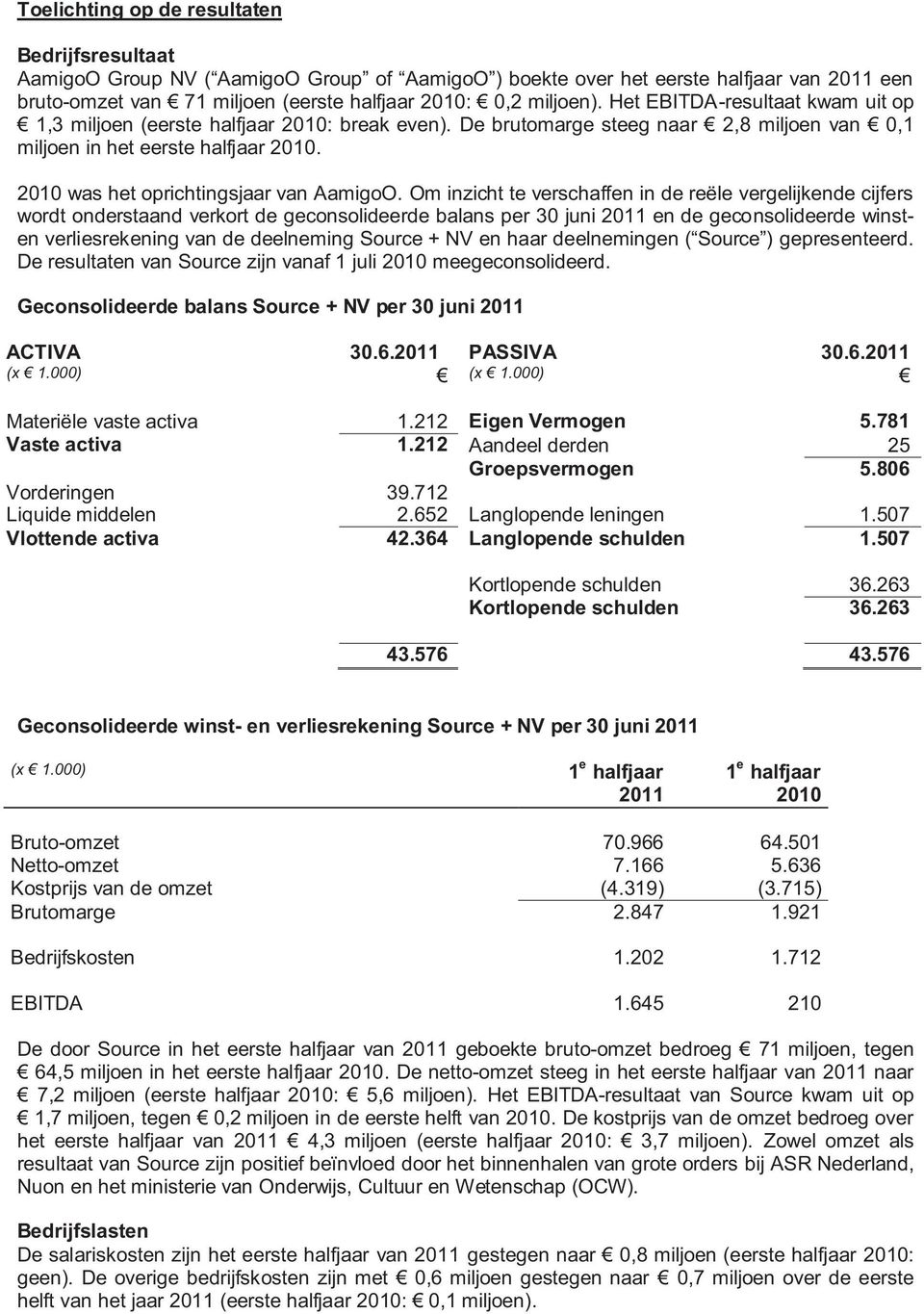 Om inzicht te verschaffen in de reële vergelijkende cijfers wordt onderstaand verkort de geconsolideerde balans per 30 juni en de geconsolideerde winsten verliesrekening van de deelneming Source + NV