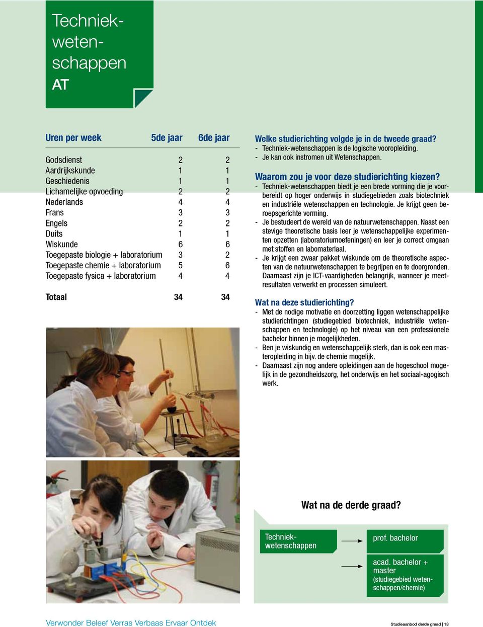 - Techniek- biedt je een brede vorming die je voorbereidt op hoger onderwijs in studiegebieden zoals biotechniek en industriële en technologie. Je krijgt geen beroepsgerichte vorming.