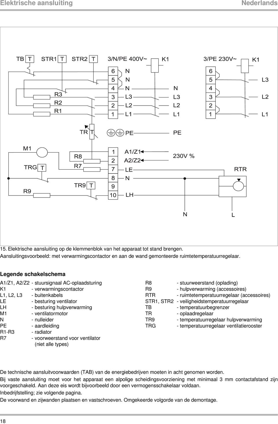 Legende schakelschema A1/Z1, A2/Z2 - stuursignaal AC-oplaadsturing K1 - verwarmingscontactor L1, L2, L3 - buitenkabels LE - besturing ventilator LH - besturing hulpverwarming M1 - ventilatormotor N -