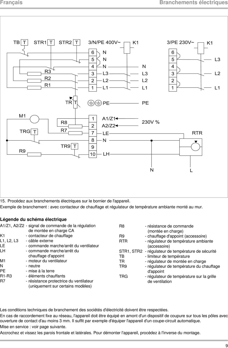 Légende du schéma électrique A1/Z1, A2/Z2 - signal de coande de la régulation de montée en charge CA K1 - contacteur de chauffage L1, L2, L3 - câble externe LE - coande marche/arrêt du ventilateur LH