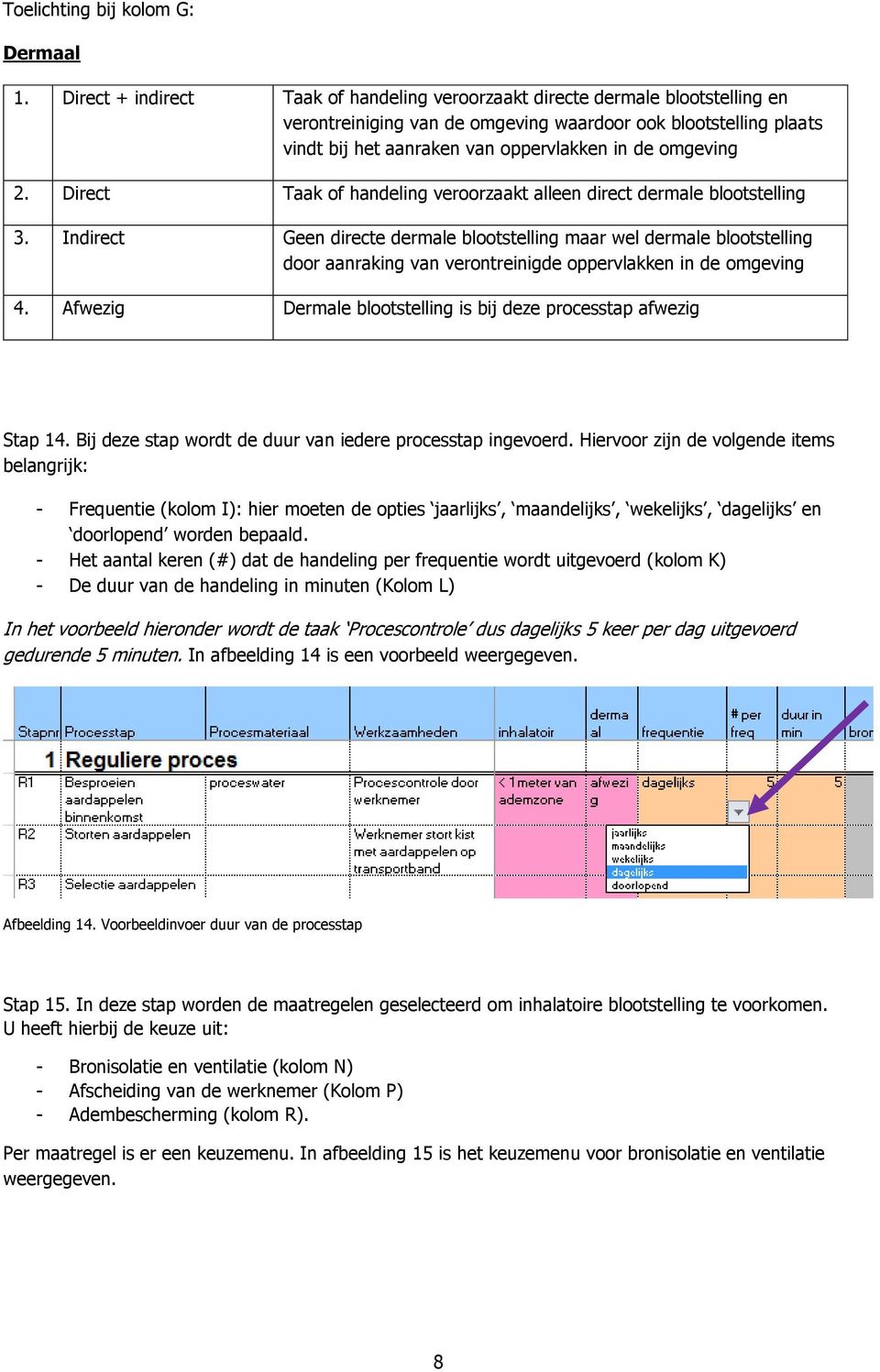 omgeving 2. Direct Taak of handeling veroorzaakt alleen direct dermale blootstelling 3.