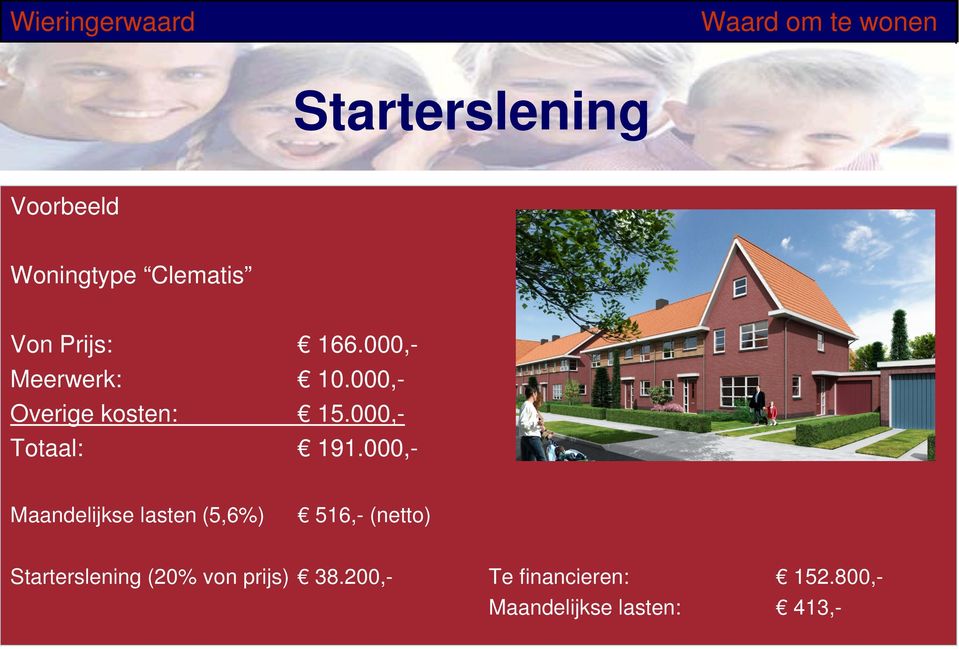 000,- Maandelijkse lasten (5,6%) 516,- (netto) Starterslening