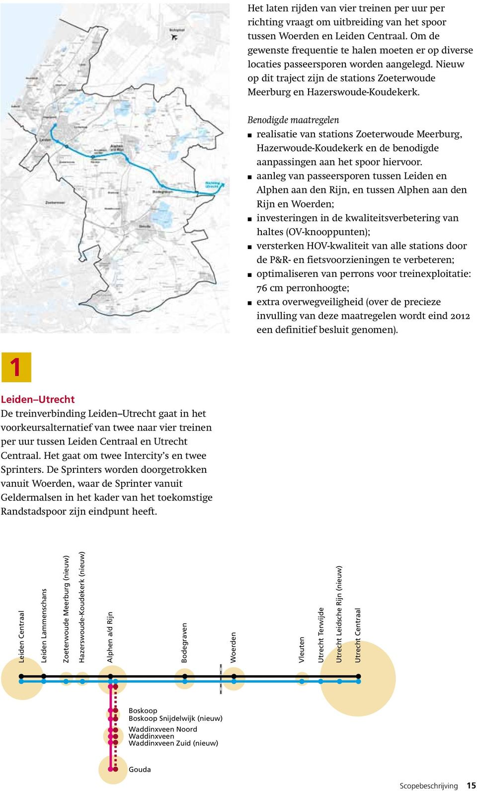 Benodigde maatregelen realisatie van stations Zoeterwoude Meerburg, Hazerwoude-Koudekerk en de benodigde aanpassingen aan het spoor hiervoor.