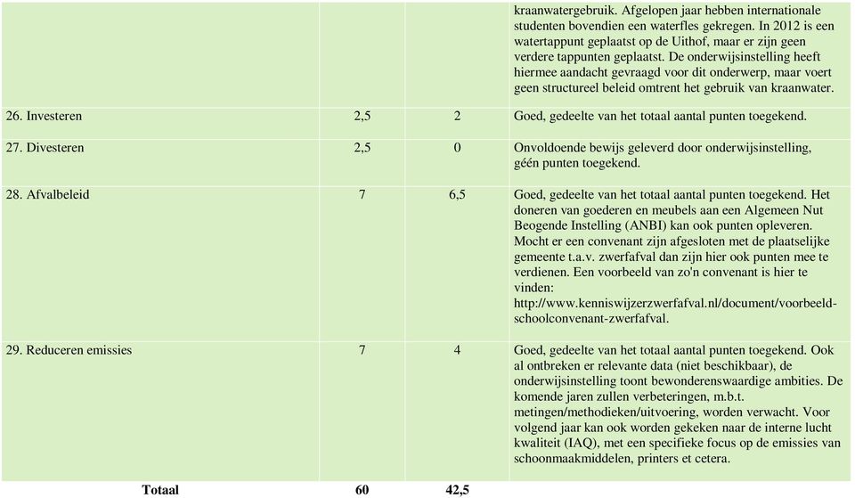 Investeren 2,5 2 Goed, gedeelte van het totaal aantal punten toegekend. 27. Divesteren 2,5 0 Onvoldoende bewijs geleverd door onderwijsinstelling, géén punten toegekend. 28.