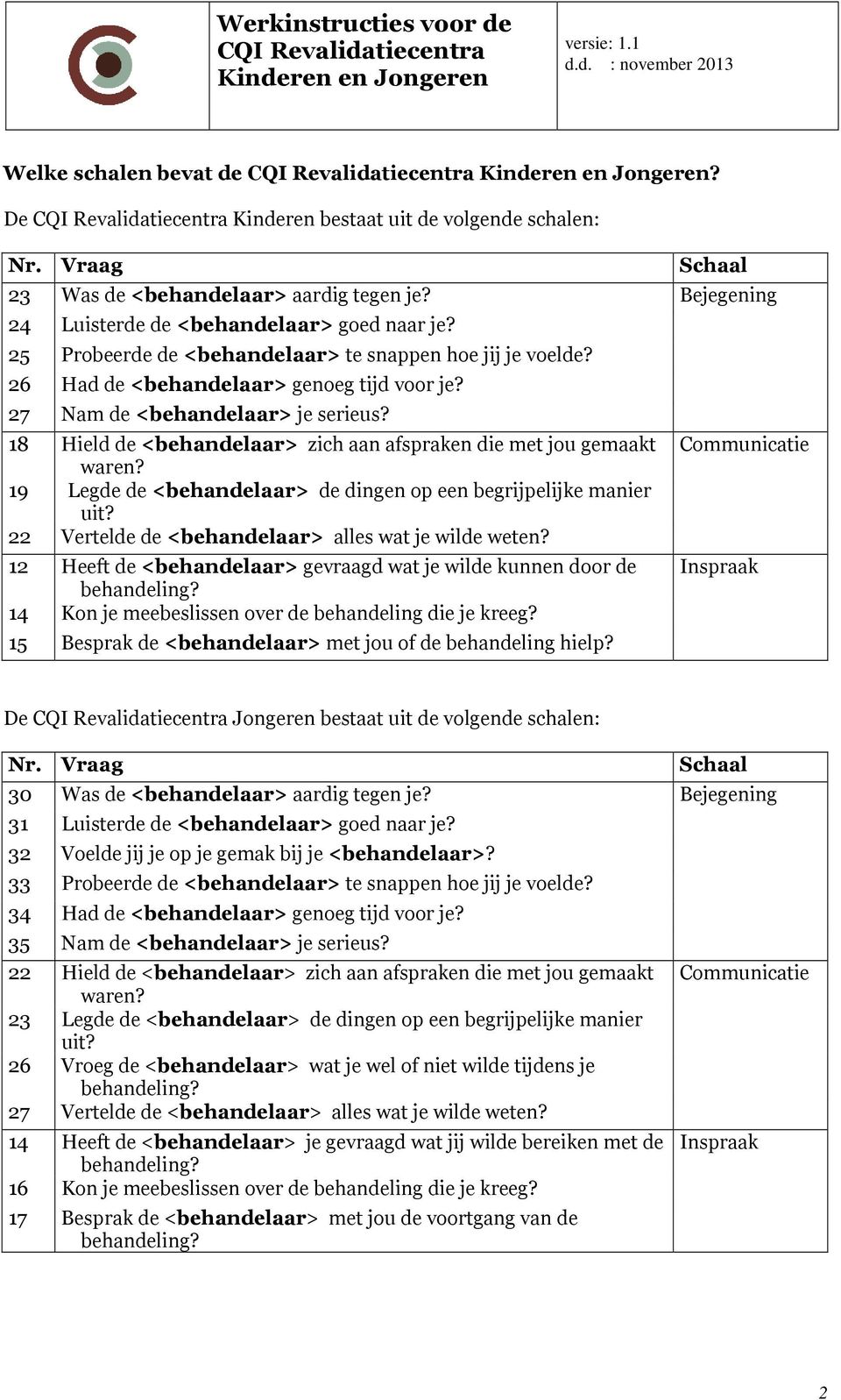 18 Hield de <behandelaar> zich aan afspraken die met jou gemaakt waren? 19 Legde de <behandelaar> de dingen op een begrijpelijke manier uit? 22 Vertelde de <behandelaar> alles wat je wilde weten?