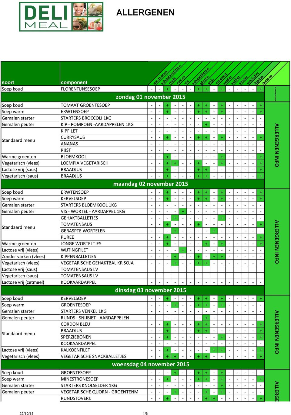 + - + - - - - + ANANAS - - - - - - - - - - - - - - - RIJST - - - - - - - - - - - - - - - Warme groenten BLOEMKOOL - - + - - - - - - + - - - - + Vegetarisch (vlees) LOEMPIA VEGETARISCH - - + + - - + -