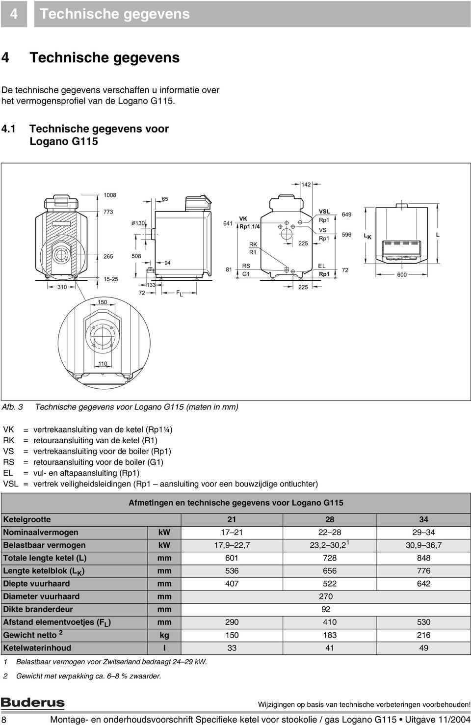 retouraansluiting voor de boiler (G) vul- en aftapaansluiting (Rp) vertrek veiligheidsleidingen (Rp aansluiting voor een bouwzijdige ontluchter) Afmetingen en technische gegevens voor Logano G5