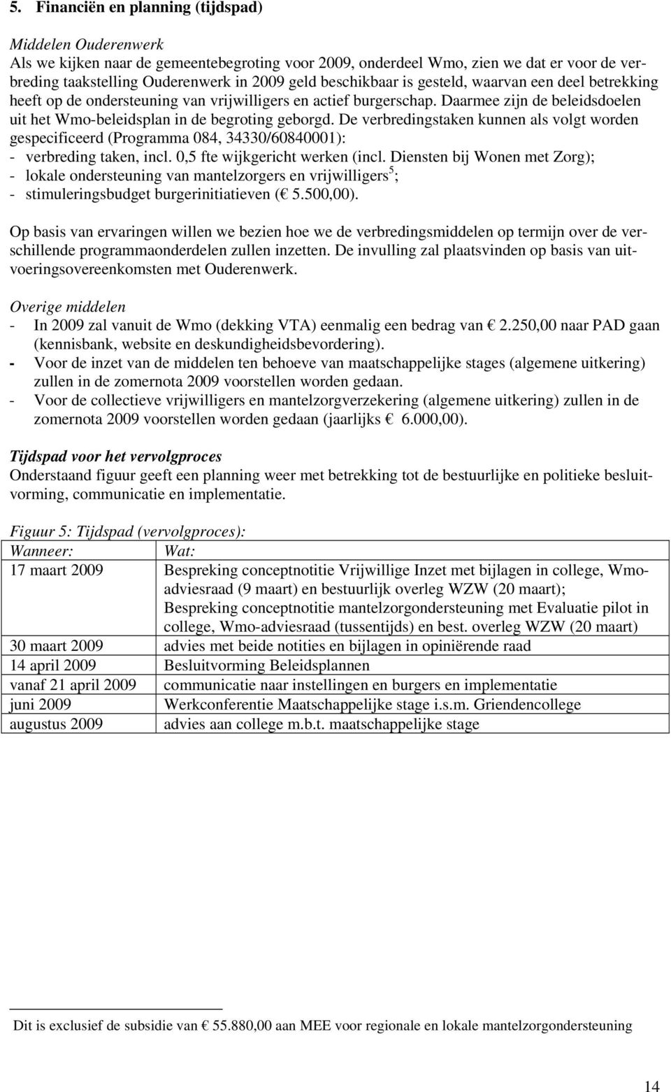 De verbredingstaken kunnen als volgt worden gespecificeerd (Programma 084, 34330/60840001): - verbreding taken, incl. 0,5 fte wijkgericht werken (incl.