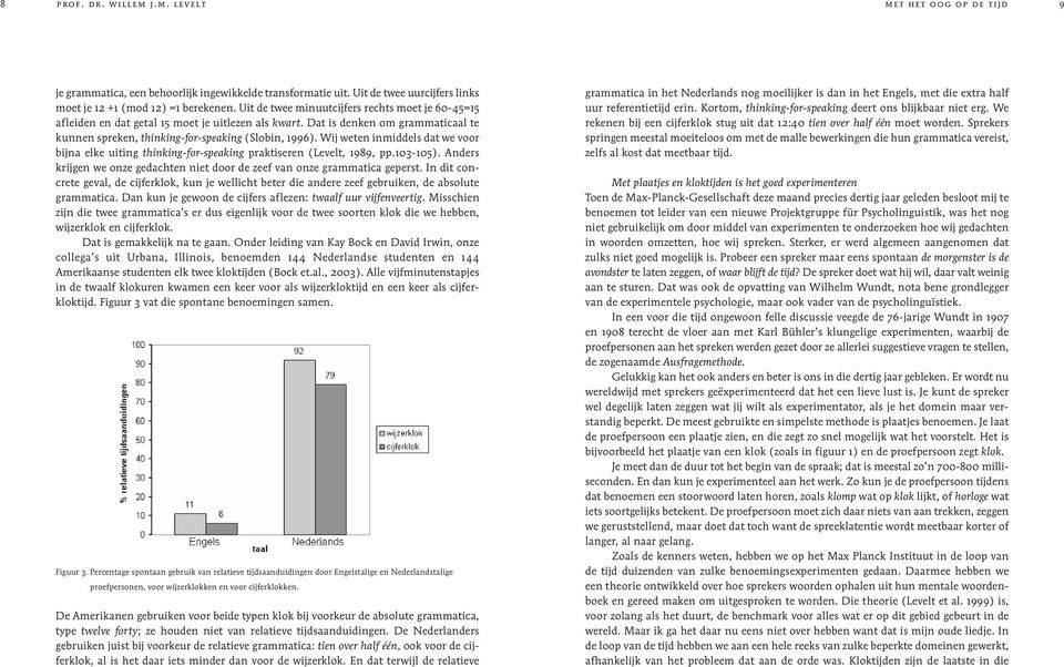 Wij weten inmiddels dat we voor bijna elke uiting thinking-for-speaking praktiseren (Levelt, 1989, pp.103-105). Anders krijgen we onze gedachten niet door de zeef van onze grammatica geperst.