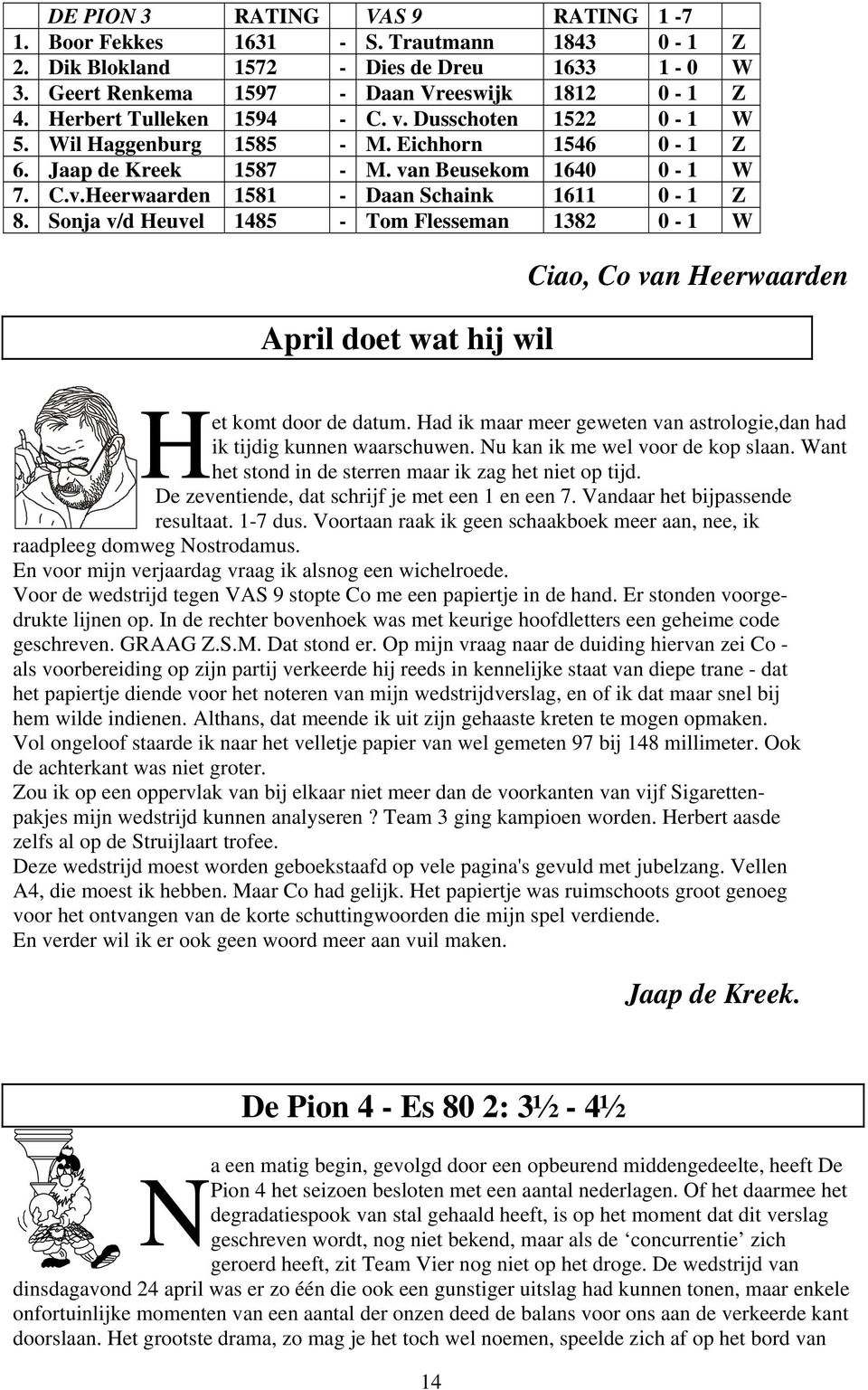Sonja v/d Heuvel 1485 - Tom Flesseman 1382 0-1 W April doet wat hij wil Ciao, Co van Heerwaarden H et komt door de datum. Had ik maar meer geweten van astrologie,dan had ik tijdig kunnen waarschuwen.