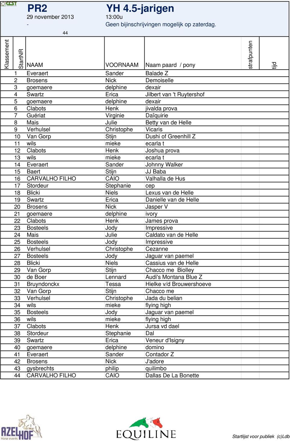 jivalda prova 7 Guériat Virginie Daîquirie 8 Mais Julie Betty van de Helle 9 Verhulsel Christophe Vicaris 10 Van Gorp Stijn Dushi of Greenhill Z 11 wils mieke ecarla t 12 Clabots Henk Joshua prova 13