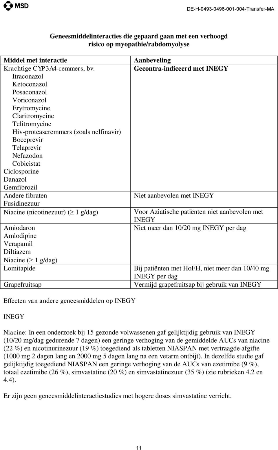 Gemfibrozil Andere fibraten Fusidinezuur Niacine (nicotinezuur) ( 1 g/dag) Amiodaron Amlodipine Verapamil Diltiazem Niacine ( 1 g/dag) Lomitapide Grapefruitsap Aanbeveling Gecontra-indiceerd met