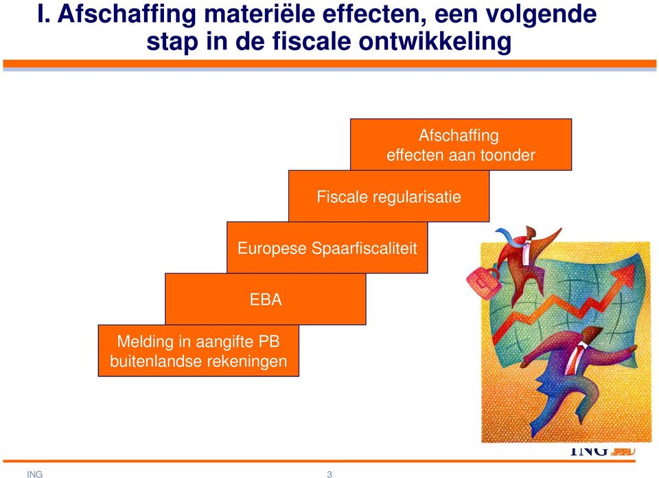 toonder Fiscale regularisatie Europese